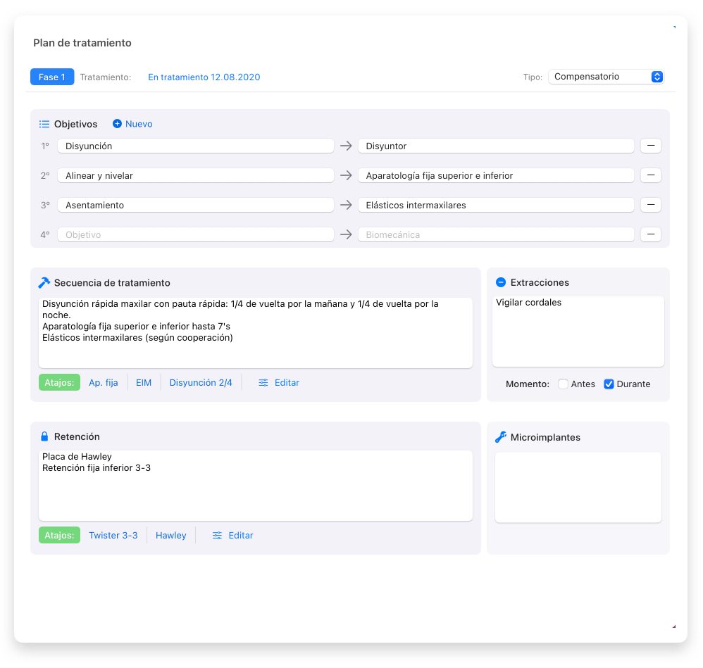 Treatment plans in orthokit